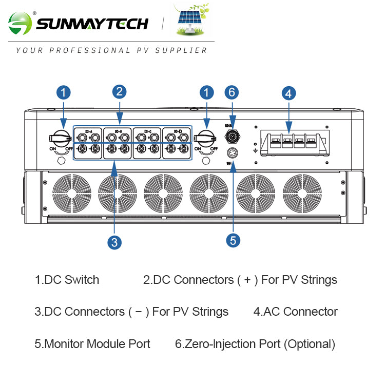 On Grid Inverters | 3 Phase