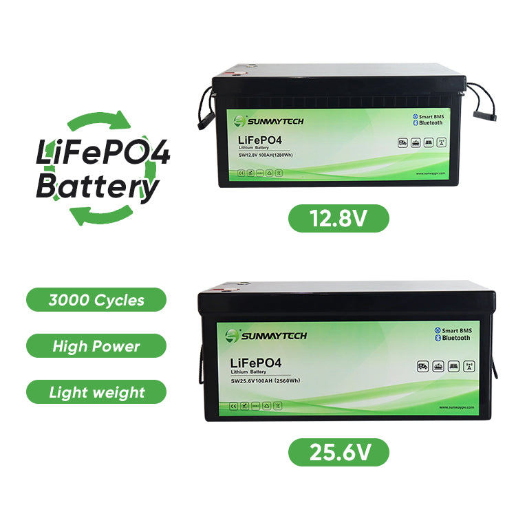 Lithium Battery