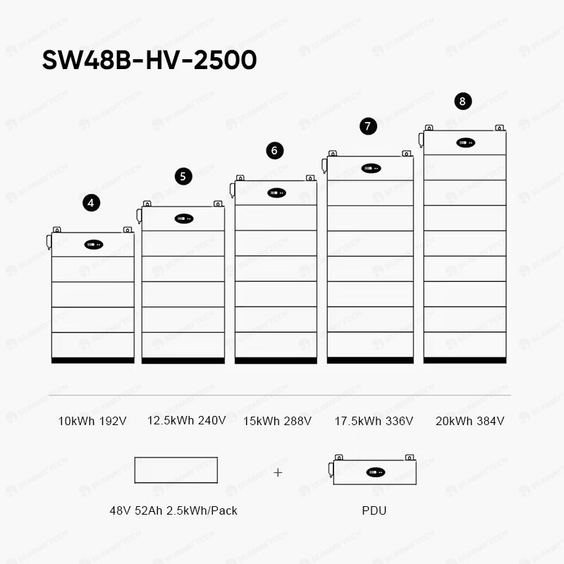 Lithium Battery