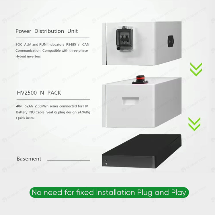 Lithium Battery