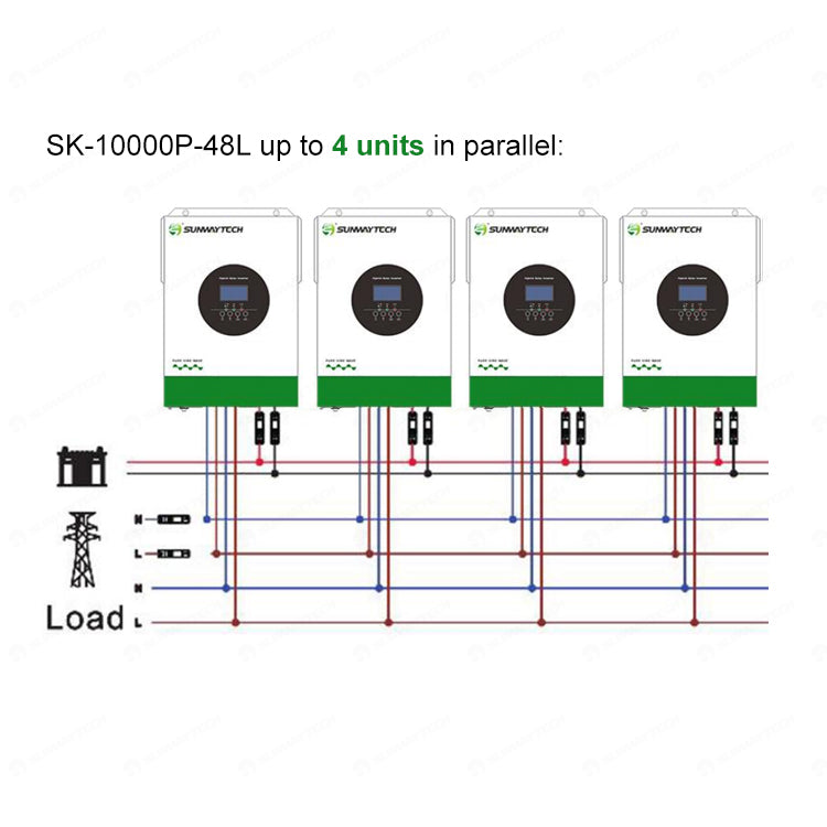 Off Grid Inverter | Single Phase