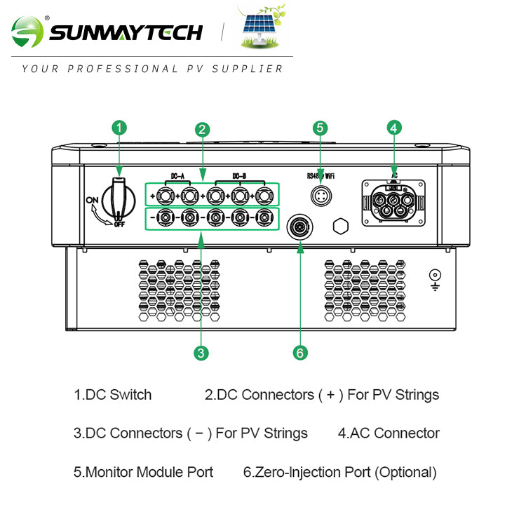 On Grid Inverters | 3 Phase